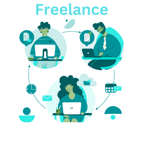 Freelancing in Cyber security